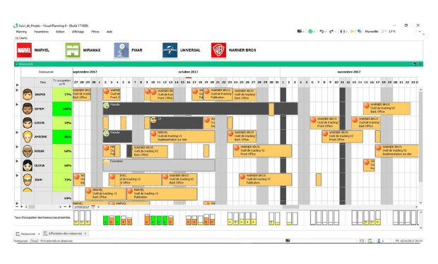 Planificateur, Visual Planning, optimiser vos ressources chez ARC Logiciels et service IT à Yverdon